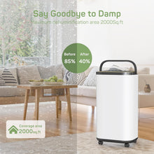 Load image into Gallery viewer, Dehumidifier with Drain Hose for Auto or Manual Drainage, 2000 Sq.Ft Energy Star Dehumidifiers for Basement Home Bedroom Large Room Bathroom, 30 Pints Dehumidification Capacity