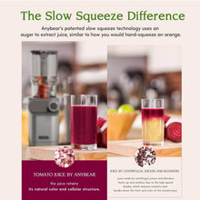 Load image into Gallery viewer, Cold Press Juicer, 200W Masticating Slow Juicer BPA Free 4.3" Large Feed Chute for Whole Fruits Vegetables with Upgraded Auger, Tritan Material, Juice Recipes, Silver
